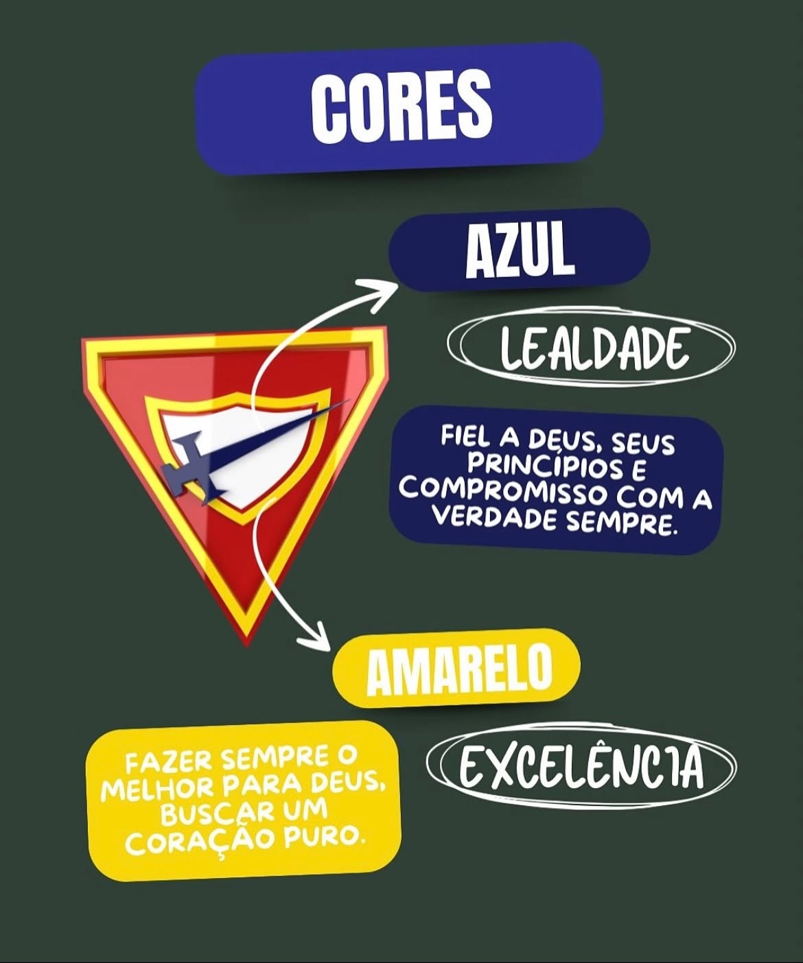 Símbolo 3