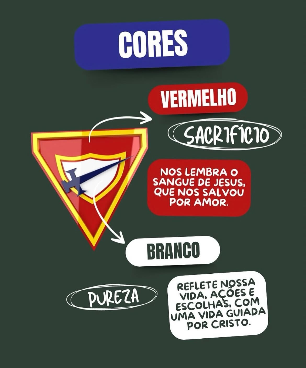 Símbolo 4